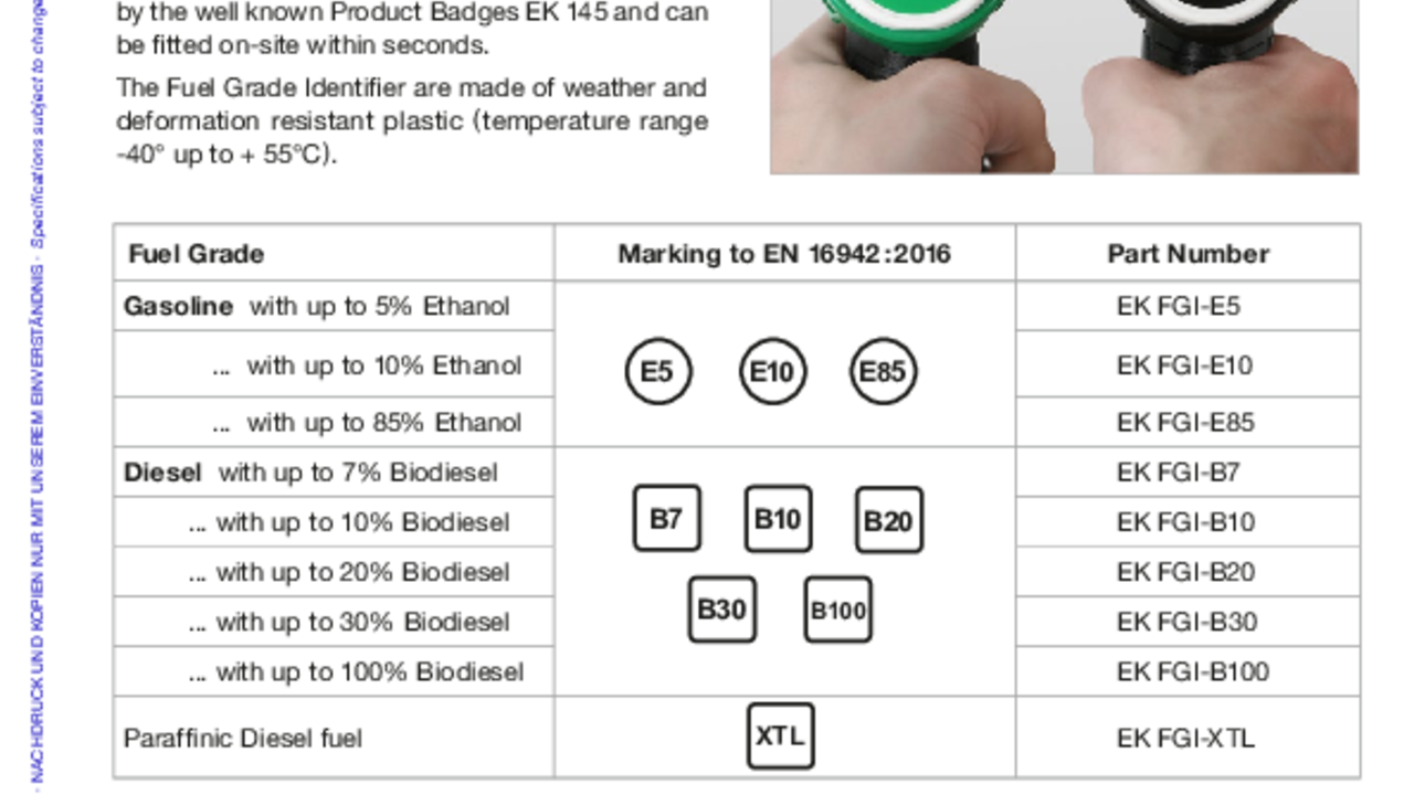 Fuel Grade Identification to BS EN 16942 for ZVA Nozzles elaflex.co.uk