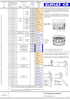 TW Crown Pieces, TW Coupling Nuts with Lever / Seals