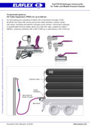 Fast Fill H2 Hydrogen Components for Trailer and Mobile Pressure Vessels